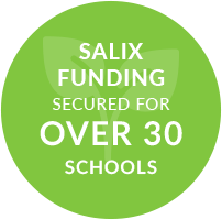 Salix Funding